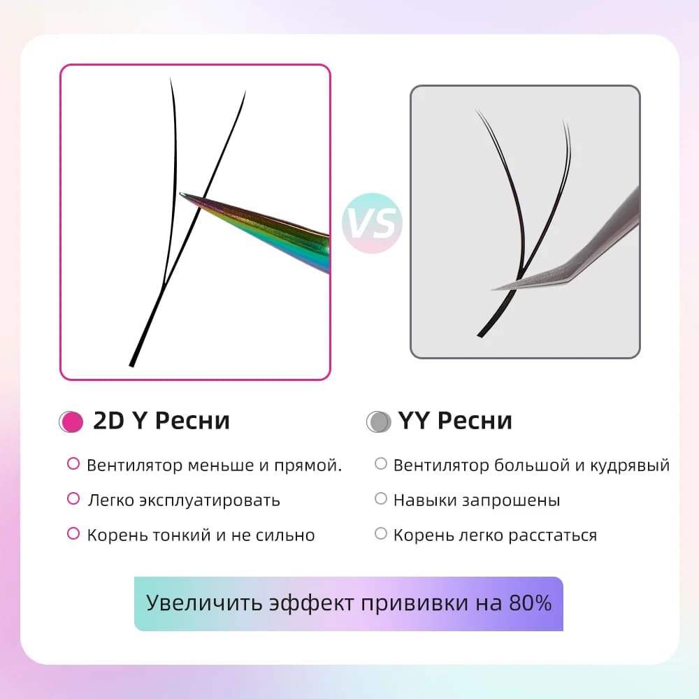 2D Y blakstienų priauginimai, 5 dėklai, didelio tankio tinklelis