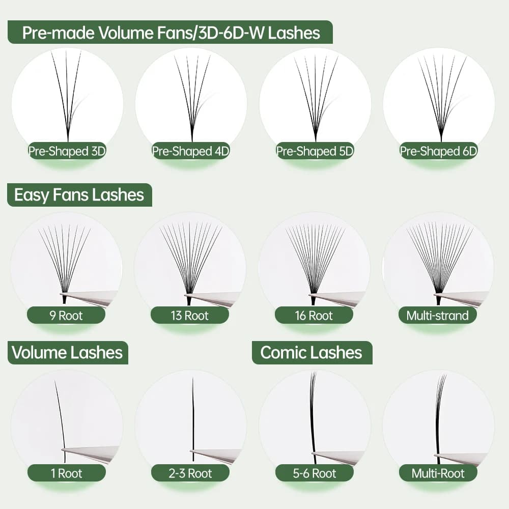 Smart Bloom be siūlės šaknies Easy Fan Volume blakstienos