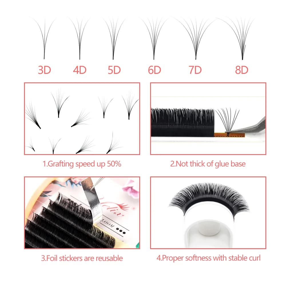 Auto Bloom Easy Fan Mega Volume Blakstienų Ilginimas